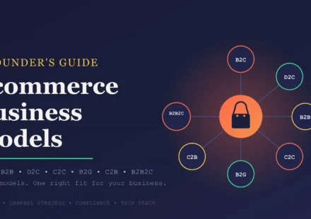 Cover image for "Ecommerce Business Models" guide, showing a central shopping bag icon connected to seven labeled nodes — B2C, D2C, B2B, C2C, B2G, C2B, and B2B2C — representing the different ecommerce business models, with the subtitle "Seven models. One right fit for your business."